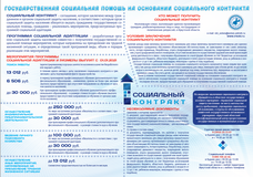 Государственная социальная помощь на основании социального контракта